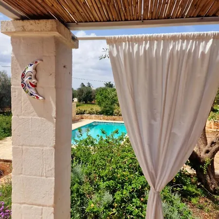 Masseria Quaranta By Itrialuxurystays Villa *